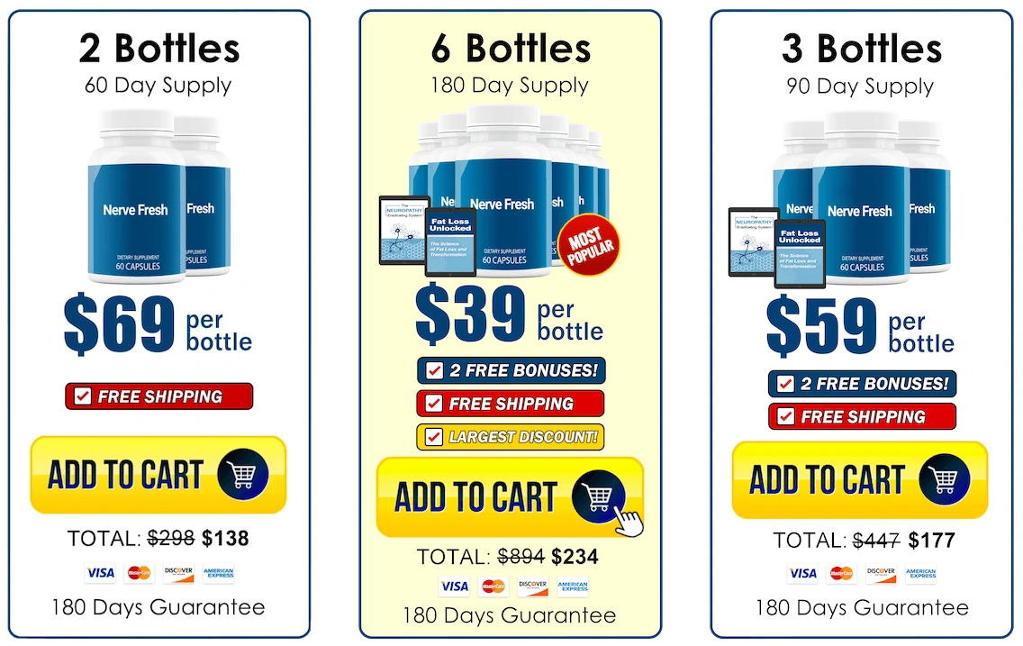 Exclusive Nerve Fresh Discount Package